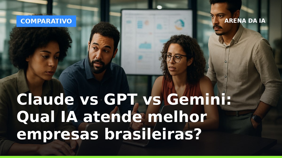 Profissionais brasileiros discutindo integração de IA em ambiente corporativo, focando Claude, GPT e Gemini