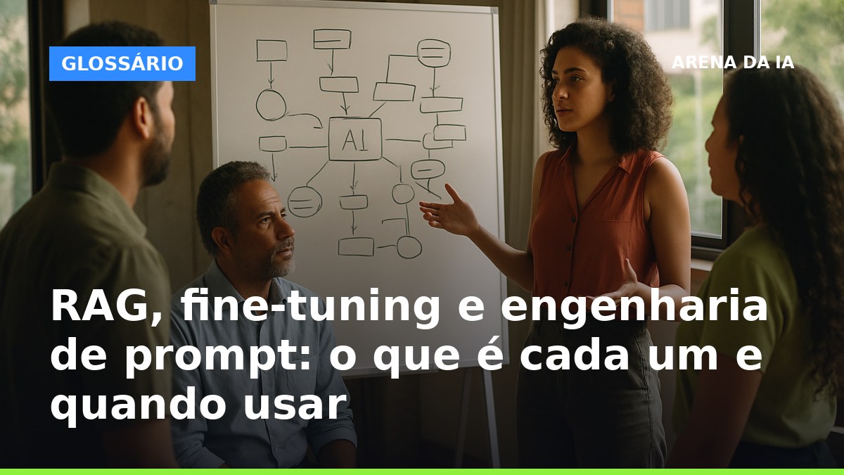 Profissionais brasileiros analisando fluxograma de decisão entre RAG, fine-tuning e engenharia de prompt